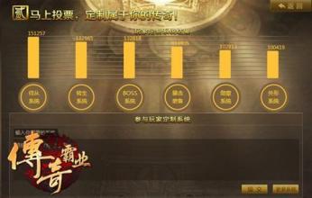 ��Ѫ������Ե�����