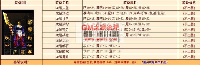 ��Ѫ�б䴫����վ