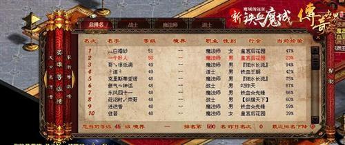 热血传奇手游弓箭手厉害吗