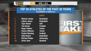 ��Ѫ����ƽ�����db