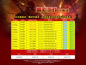 �������±�ʯ���б�